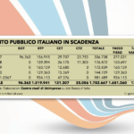 Tab debito pubblio 1 gen 2017