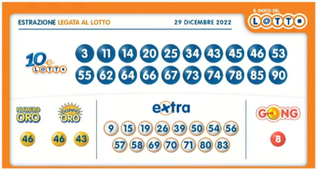 Estrazione 10eLotto serale abbinati all'estrazione del Lotto di giovedì 29 dicembre 2022 n° 156