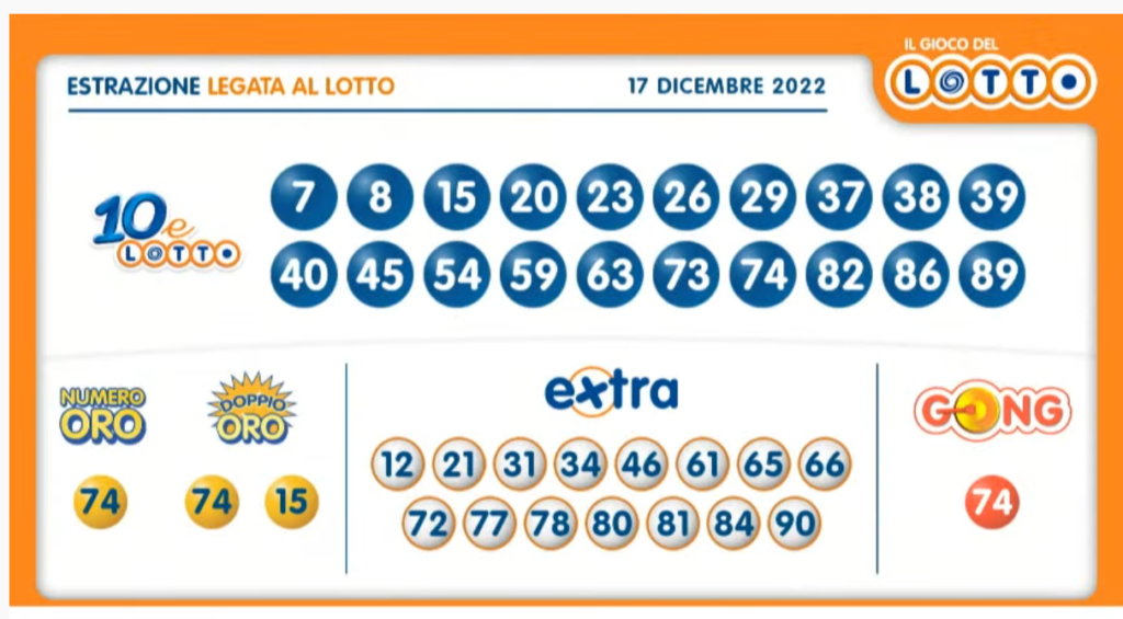 I numeri vincenti del 10eLotto serale abbinati all'estrazione del Lotto  del 17 dicembre 2022