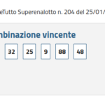 SiVinceTutto Superenalotto n. 204 del 25/01/2023