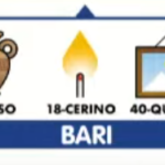 Combinazione Simbolotto di stasera giovedì 26 gennaio 2023 n°11