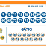 Estrazione 10eLotto abbinato al Lotto oggi sabato 28 gennaio 2023: numeri vincenti