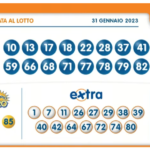 Estrazione 10eLotto abbinato al Lotto oggi martedì 31 gennaio 2023: numeri vincenti