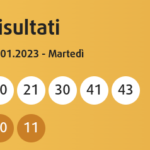 La combinazione vincente Eurojackpot di oggi martedì 31 gennaio 2023