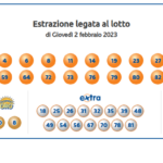 Estrazione 10eLotto abbinato al Lotto oggi giovedì 2 febbraio 2023: numeri vincenti