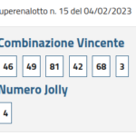 Estrazione SuperEnalotto sabato 4 febbraio 2023 : i numeri vincenti