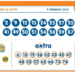 Estrazione 10eLotto abbinato al Lotto giovedì 9 febbraio 2023: numeri vincenti