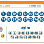 Estrazione 10eLotto abbinato al Lotto sabato 4 marzo 2023: numeri vincenti