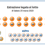Estrazione 10eLotto abbinato al Lotto sabato 25 marzo 2023: numeri vincenti